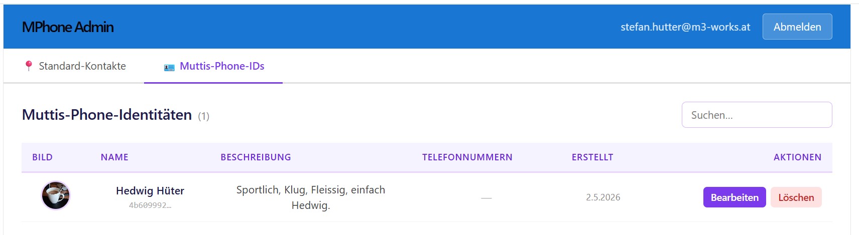 Muttis-Phone-IDs Übersicht